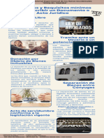 Infografia Galeria de Saberes Juridicos - Modulo - Iii