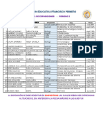 Tabla de Exposiciones 2P Grado Octavo B