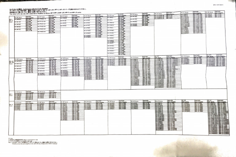 Mitsubishi Motor Table | PDF