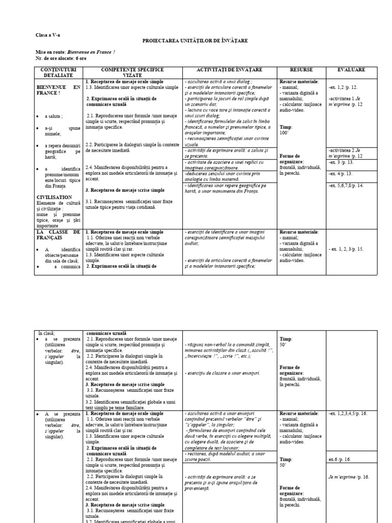 Planificare Pe Unitati Franceza 5 | PDF