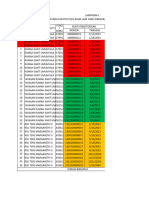 Lampiran II. Bagian A. Daftar Pemotonganpemungutan PPH Oleh Pihak Lain Yang Dibayar Dipotong Di Luar N