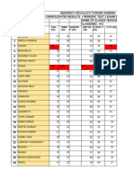 9c Pt2consolidate 2021 22