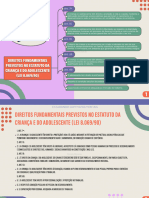 Mapa Mental - Direitos Fundamentais