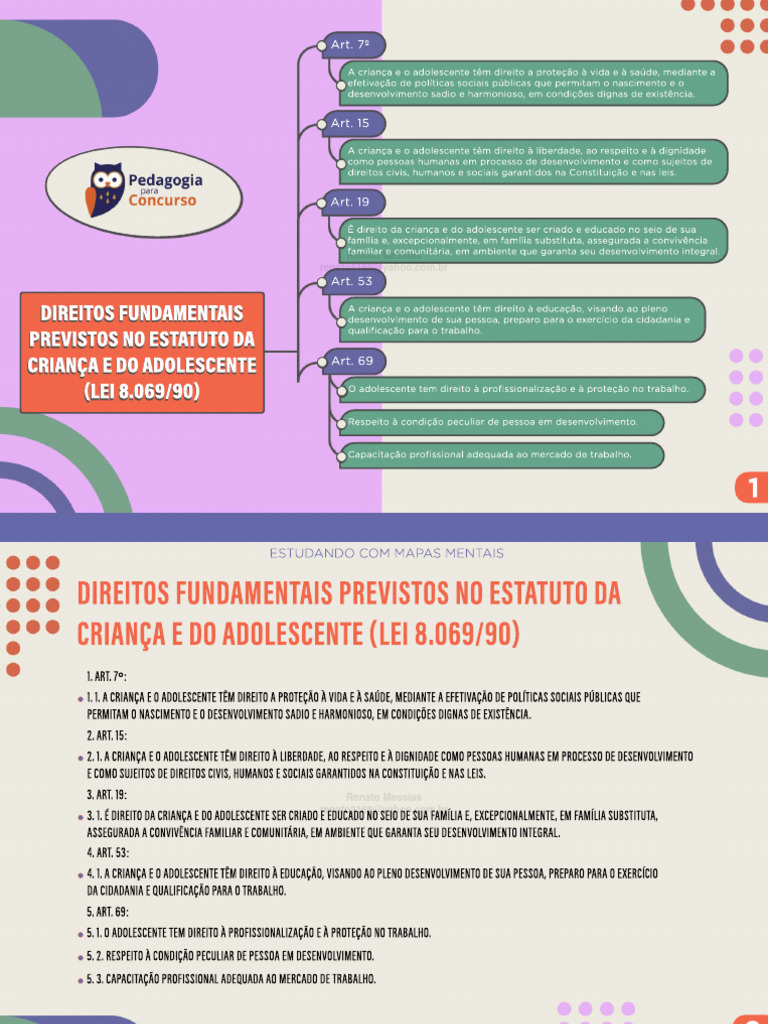 Mapa Mental - Direitos Fundamentais | PDF