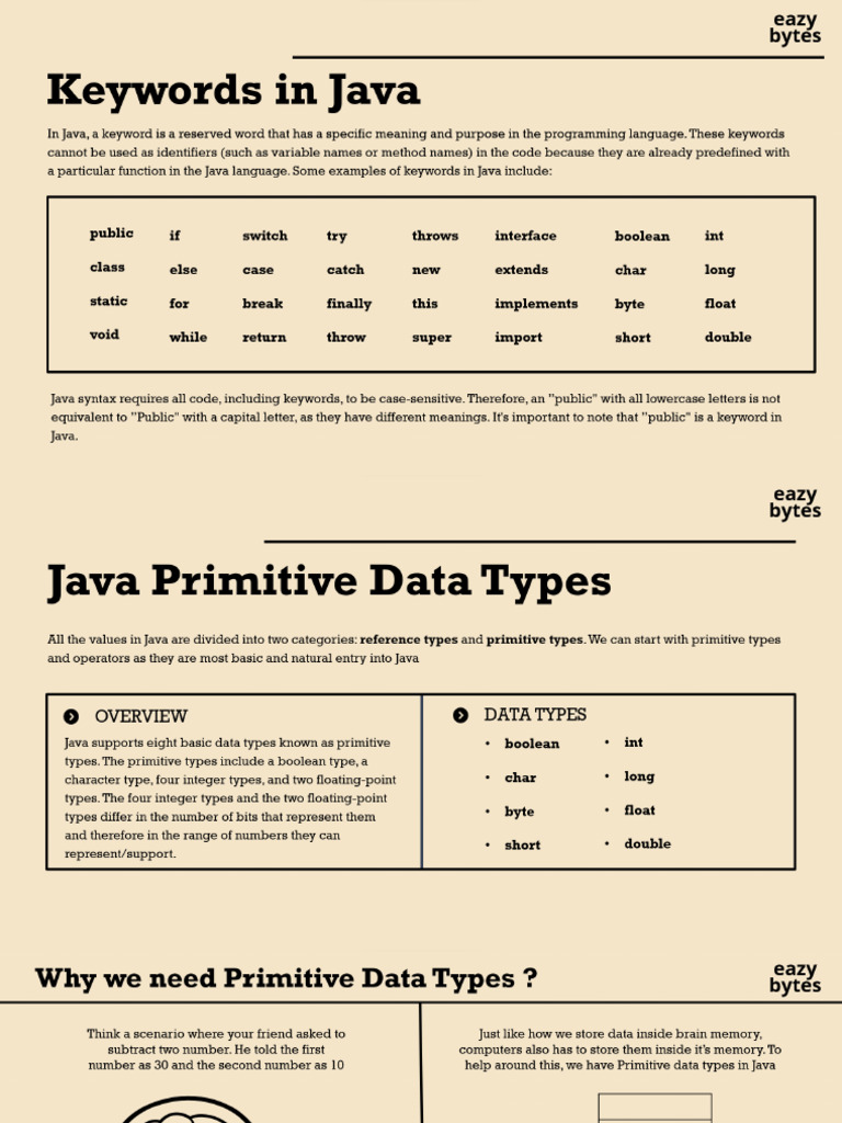 Section2 Primitive+data+types+in+Java | PDF