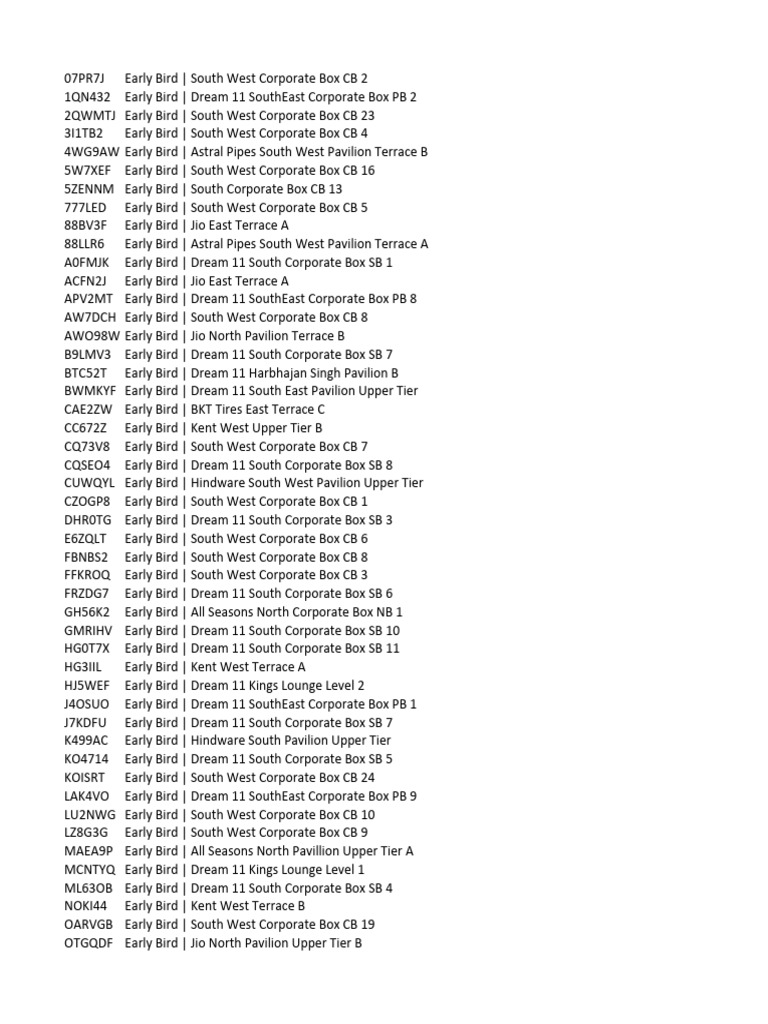 97962 The Short Code Thats Taking Over The Internet - vn0cg0w