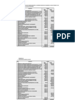 Caso 1 Mancora Sac Analisis Integral