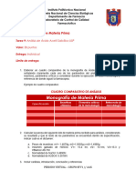 Módulo 3 Materia Prima ASA - Cuadro Comparativo..