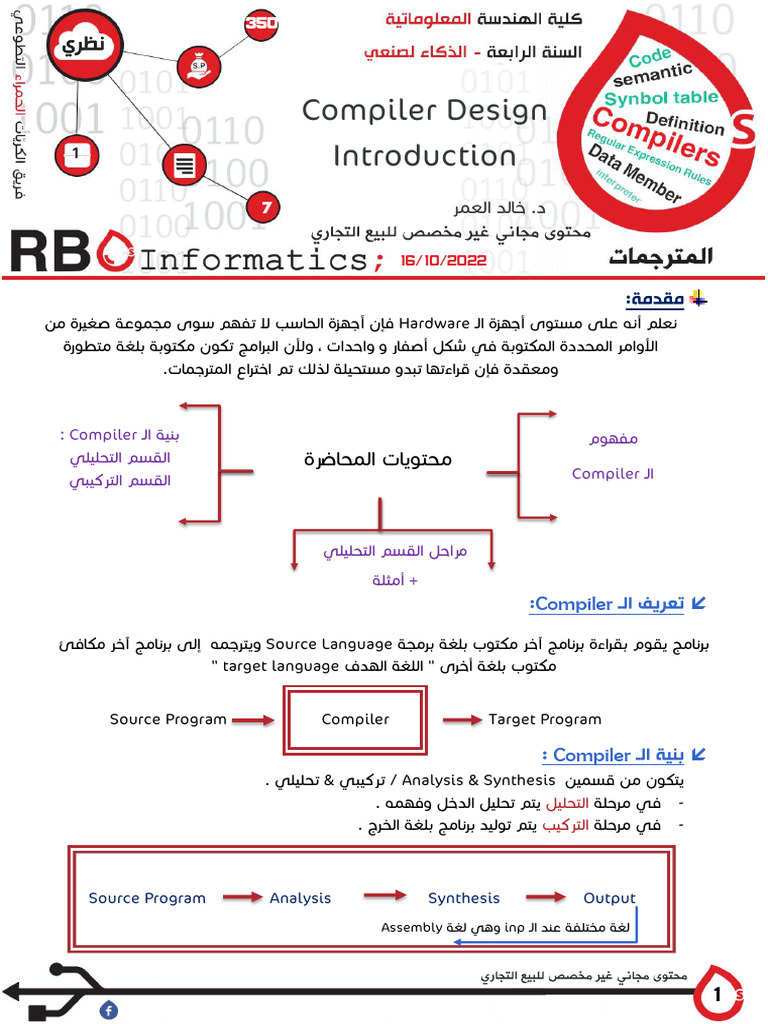 AI Compiler Theoretical Lec 1 | PDF