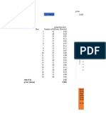 Control Chart Dataset