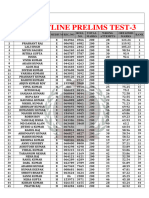 Patna Upsc Test 3 Result 19-2-23