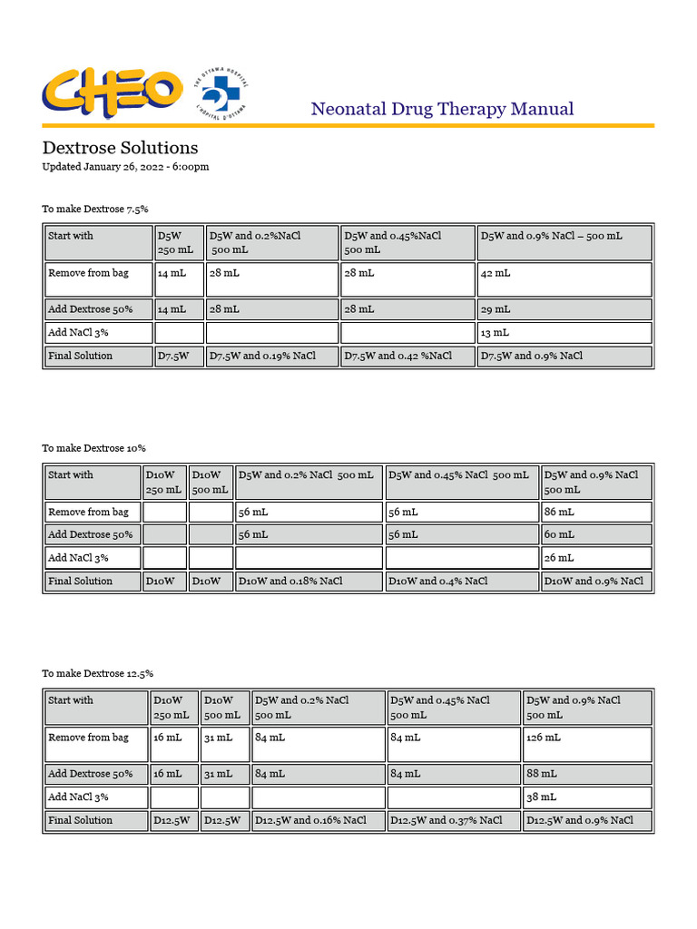 Dextrose Solution Preparation Guide | PDF | Health Professional ...