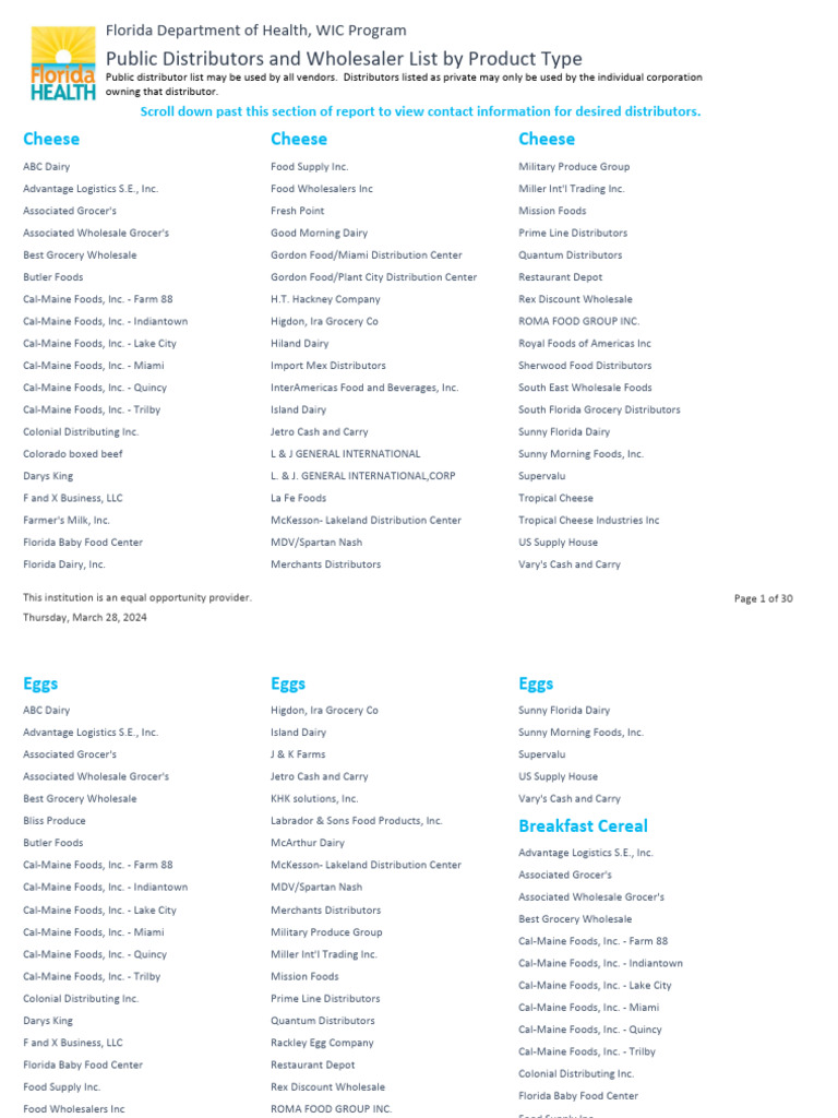Florida Wholesale Food Distributor List | PDF | Grocery Store | Dairy