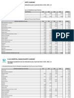 Indicadores Imprimir Año