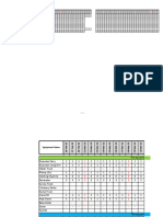 Salin Dari Equipment Report PWJ