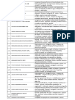 3B Recomendaciones Ii 23-24