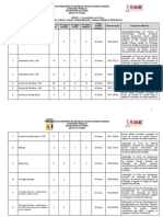 ANEXO I - Quadro_Cargos_Vagas_Remuneracao_Carga Horaria_Requisitos Consolidado-20240416-111106