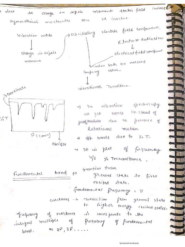 Ir Net Notes | PDF