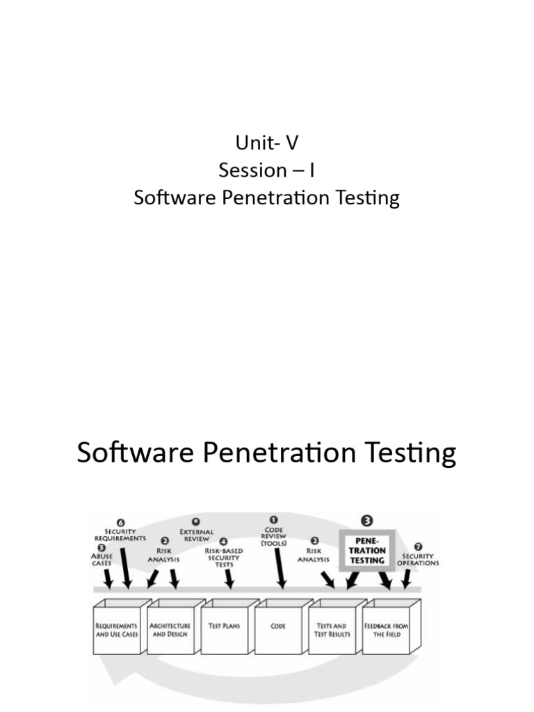 Unit 5 pdf penetration test computer security