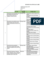 Kisi-Kisi Soal Penilaian Akhir Semester Ganjil: Kelas: Vii