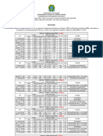 Edital 11 Estagio Resultado Preliminar