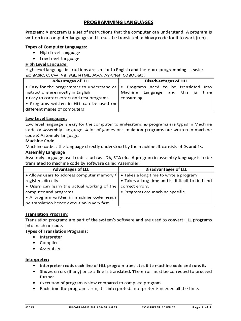 Computer Class 9 Notes