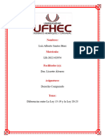 Diferencias Entre La Ley 15-19 y La Ley 20-23