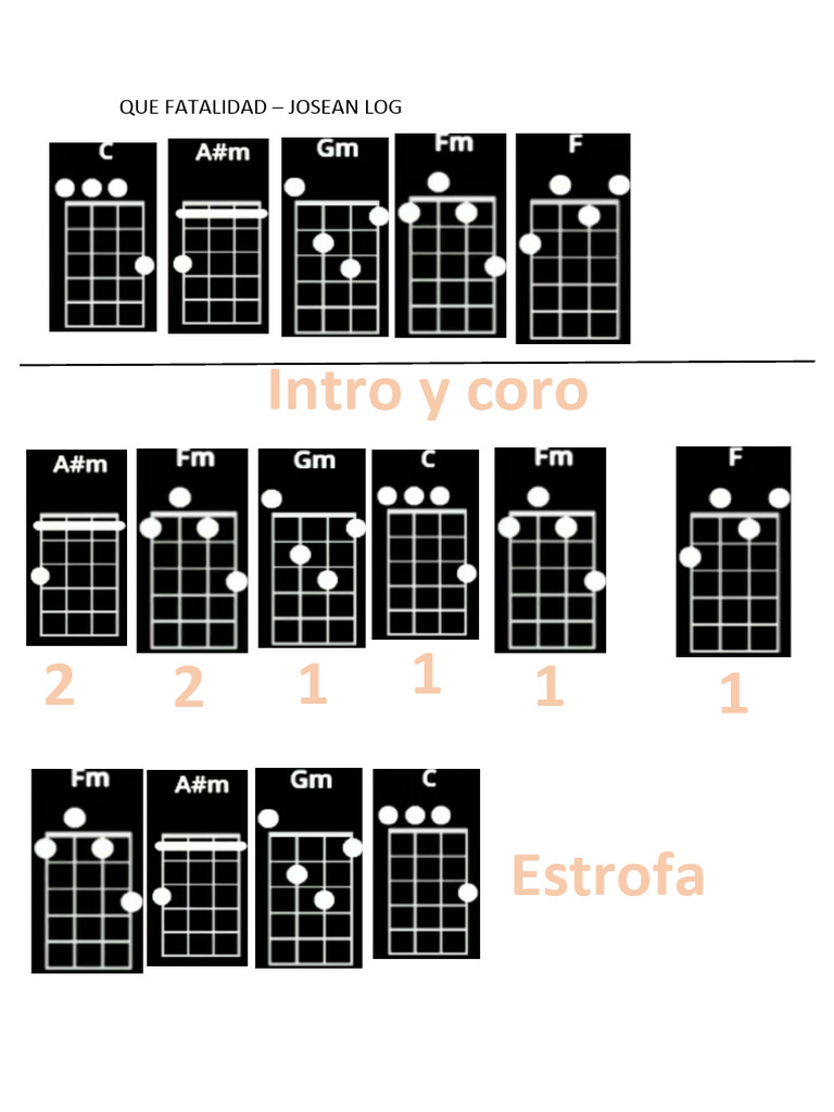 Doma - Josean Log - Ukelele | PDF