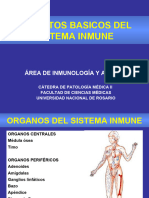 Aspectos Basicos Del Sistema Inmune: Área de Inmunología Y Alergia