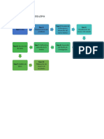 Metodiseño de Investigación Cuantitativa