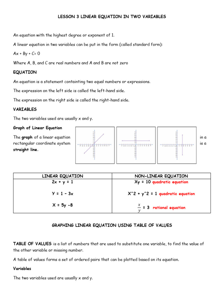 Lesson 3 Linear Equation in Two Variables | PDF | Equations | Cartesian ...