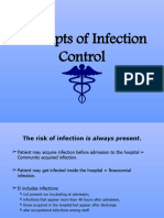 Concepts of Infection Control