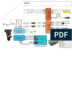 Blue Tec Fase 2 MB Arla 32