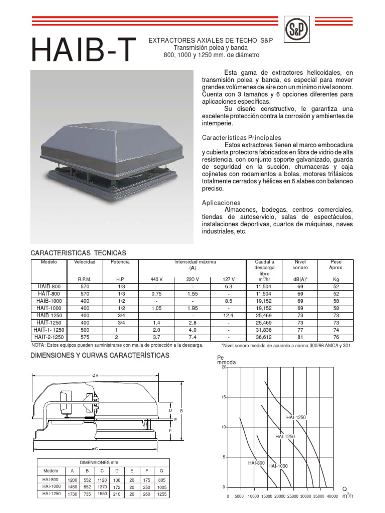 Extractores Helicoidales HAIB-T | PDF | Rodamiento (Mecánico) | Máquinas