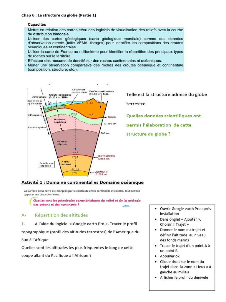 Structure interne du globe terrestre | PDF | Géologie | Sciences de la ...