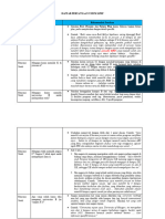 List Pertanyaan Interview LPDP Terbaru 1714556071