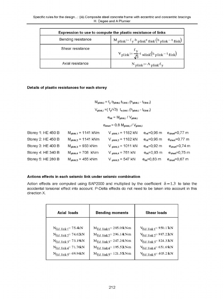 Eurocode 8 Seismic Design of Buildings W Page 226 | PDF