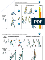 Stand Platz Log I KV Dbs 2019