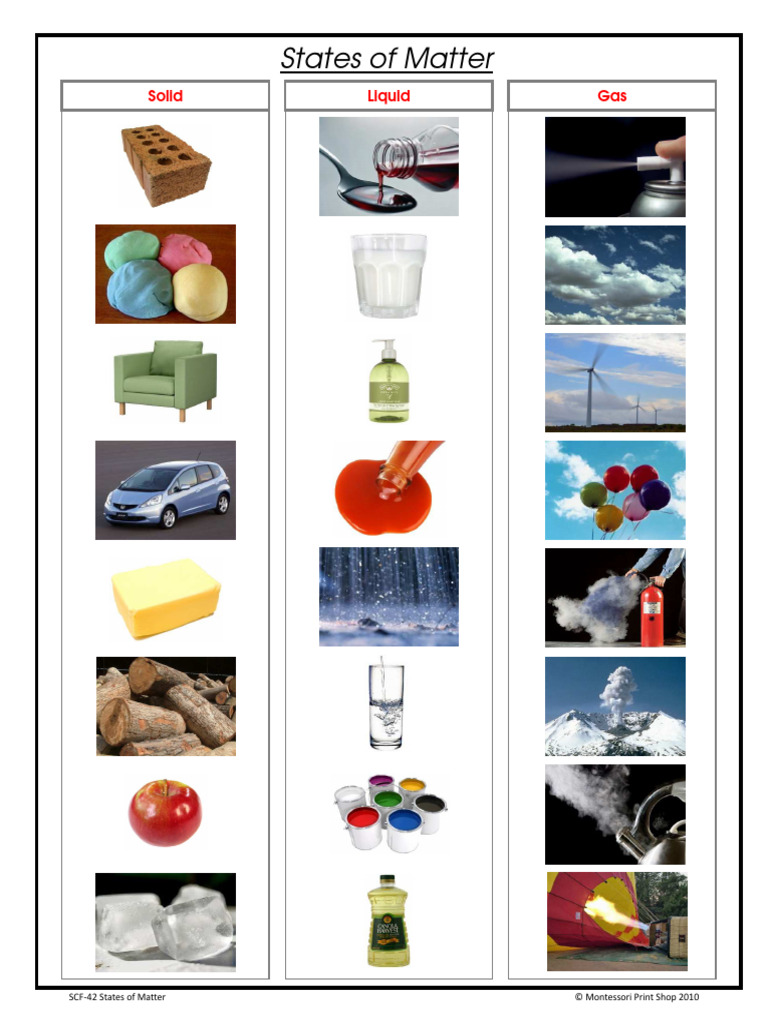 Material Gas Cair Padat | PDF | Matter | Liquids