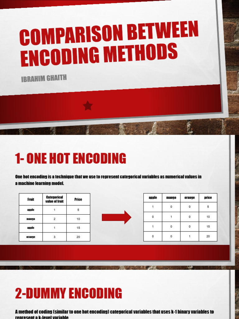 Comparison Between Encoding Methods - 1 | PDF | Categorical Variable ...