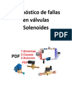 Diagnóstico de Fallas en Válvulas Solenoides