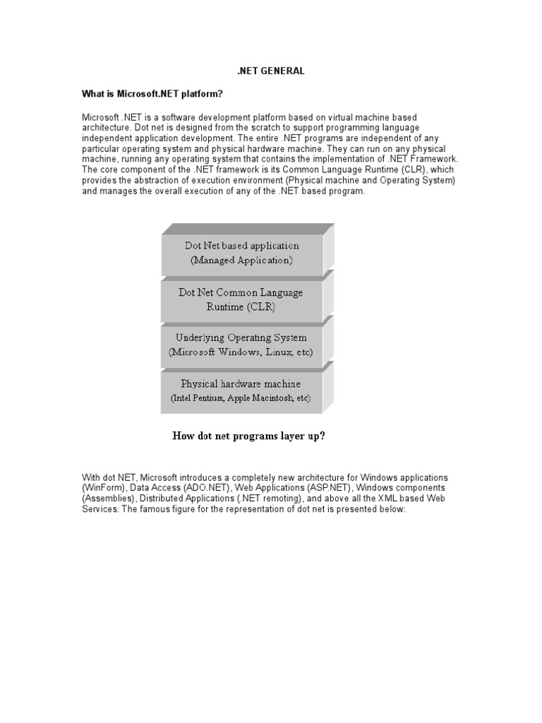 Dotnet Material | PDF | Component Object Model | C Sharp (Programming ...