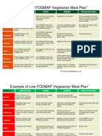 Share Low-FODMAP-Vegetarian-Meal-Planner