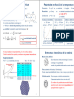 3.2 Teoria de La Conducció