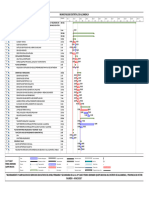 Diagrama de Gantt