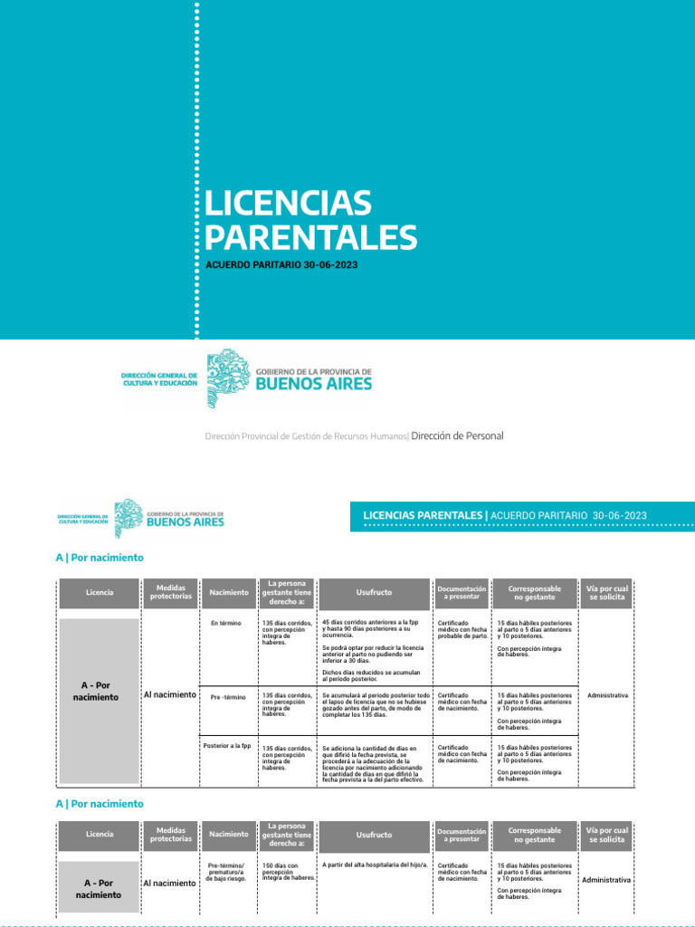 Licencias Parentales Docentes 2023 | PDF | Adopción