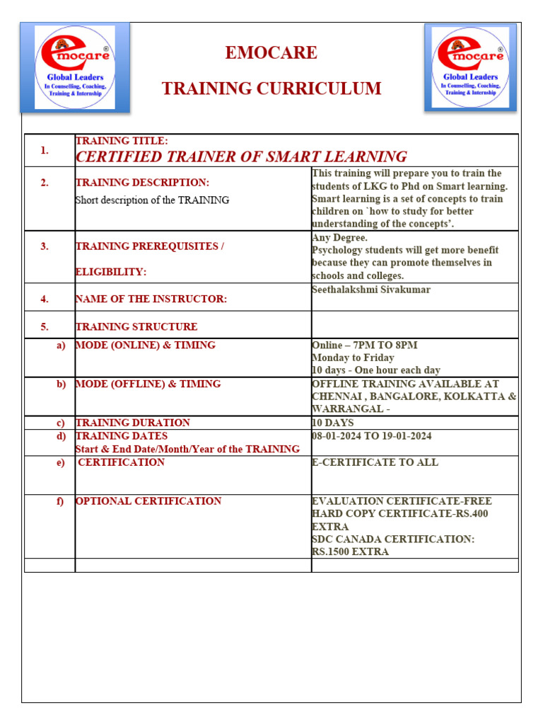 Smart Learning Trainer Certification Course | PDF | Learning | Curriculum