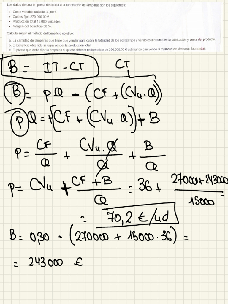 exercicios-resoltos-punto-morto-pdf