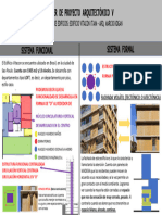 EDIFICIO VITACON ITAIM - Arq. Marcio Kogan