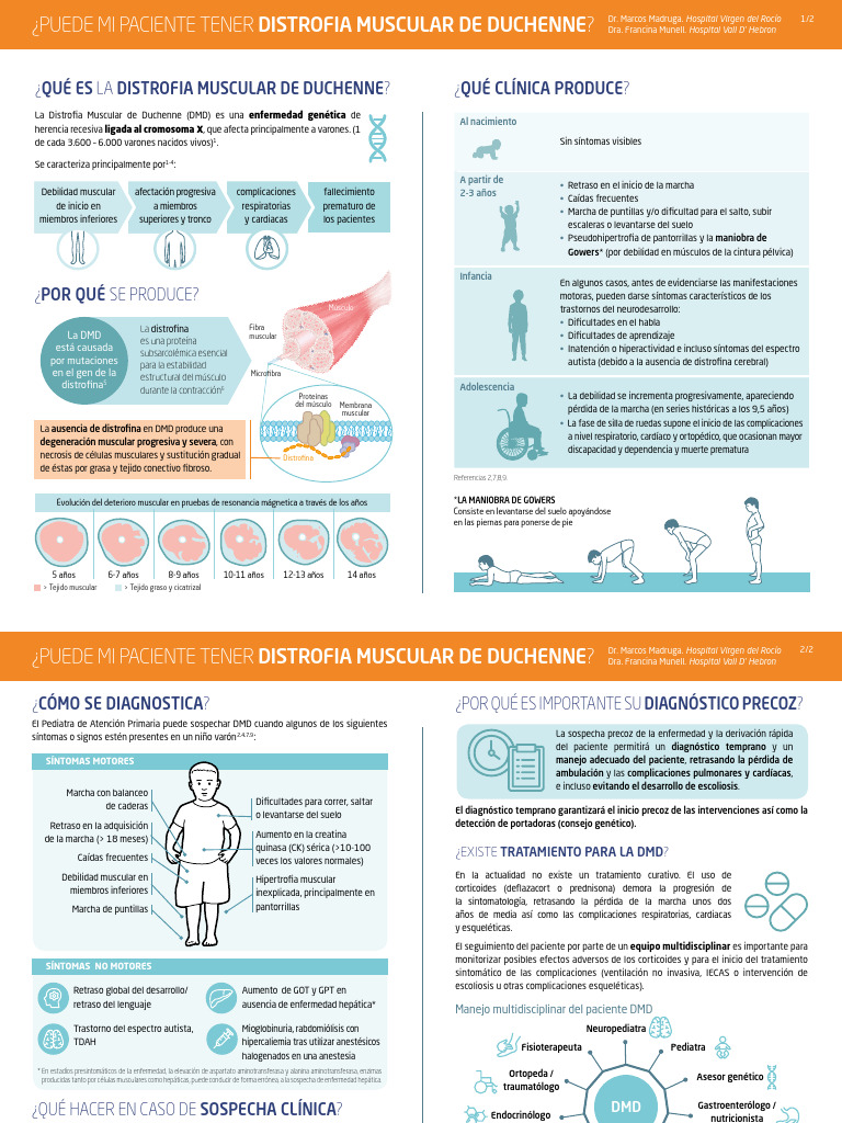 Diagnóstico y manejo de DMD en niños | PDF | Especialidades Medicas ...